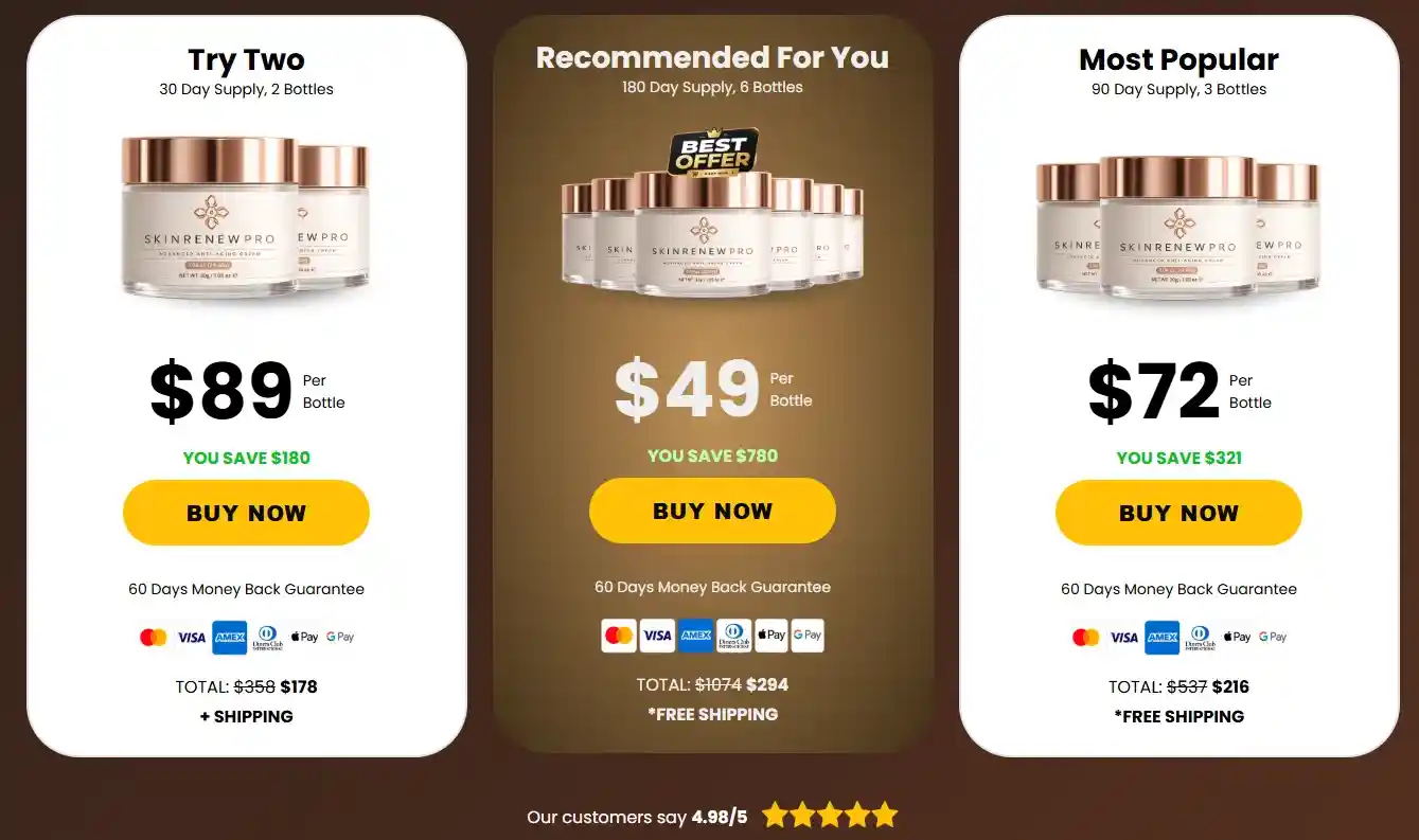 SkinRenewPro SkinRenewPro price